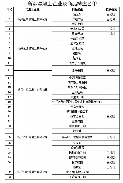⭐购买
抖音千粉号
买卖哪个平台好